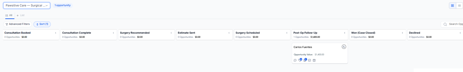 Pawsitive Care Surgical Pipeline